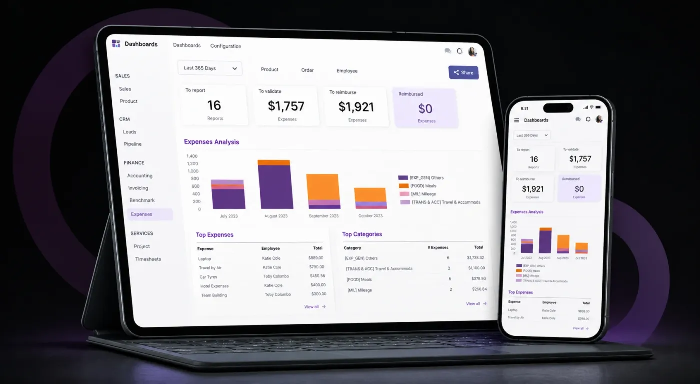 An Odoo sales and expenses dashboard on a tablet and phone